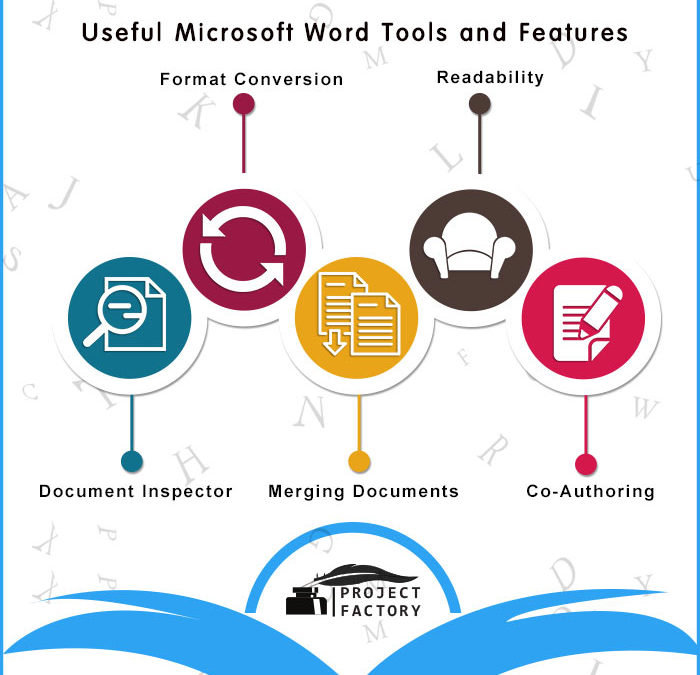 Have a Look upon Ten Useful Microsoft Word Tools and Features