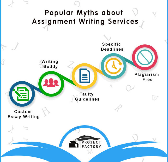 Common Myths about Assignment Writing Services