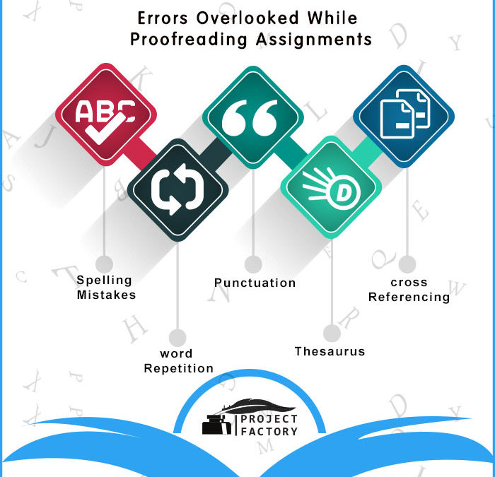 15 ERRORS OVERLOOKED WHILE PROOFREADING ASSIGNMENTS